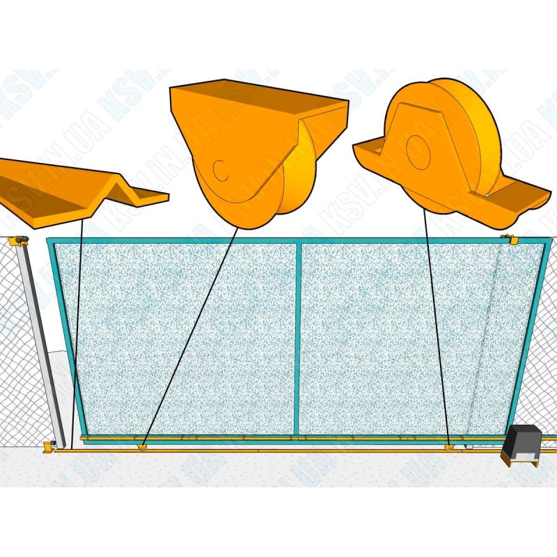 Ролики для ворот по уголку: как выбрать и установить