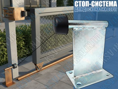 Нижній стопор (обмежувач) для воріт на монорейці: надійне закриття
