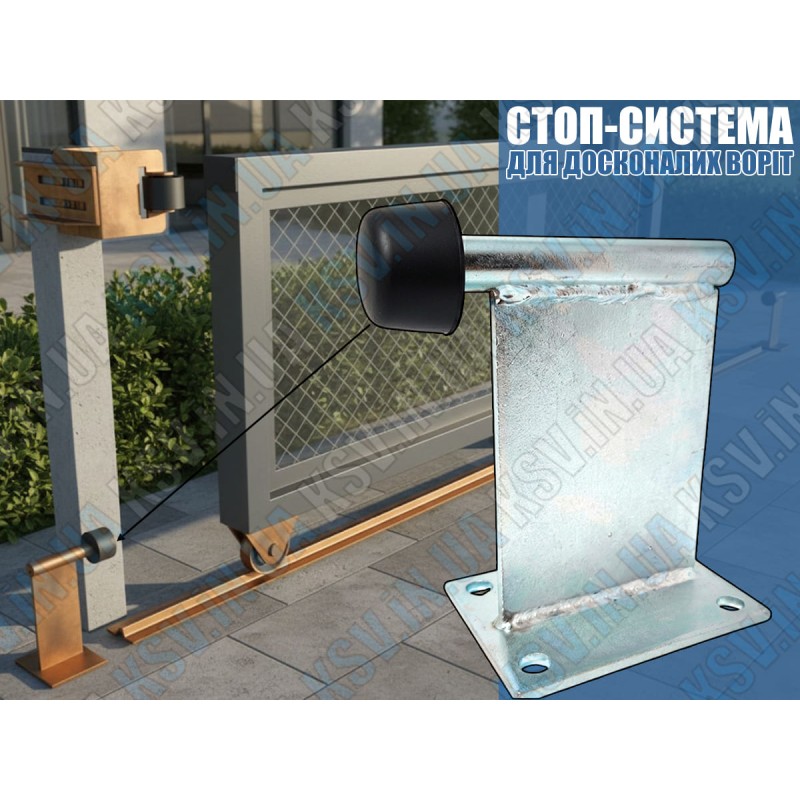 Bottom gate stop (limiter) for monorail gates: reliable closing