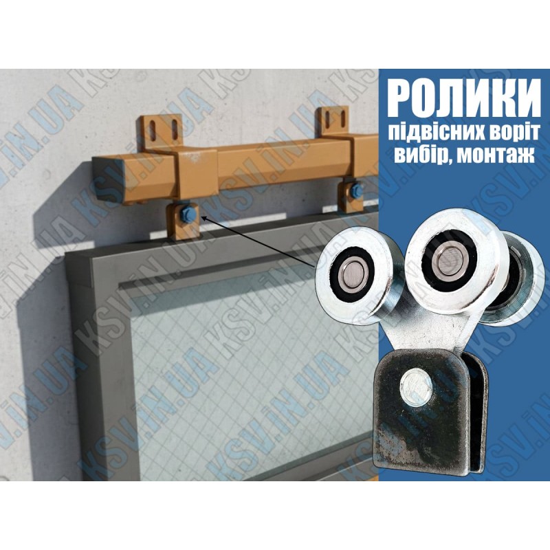 Sliding Hanging Gate Roller Carriage: Guide