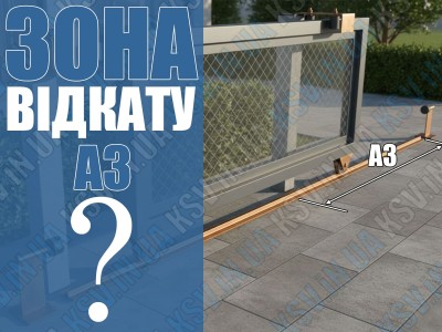 Розрахунок зони відкату воріт на монорейці: скільки місця потрібно насправді