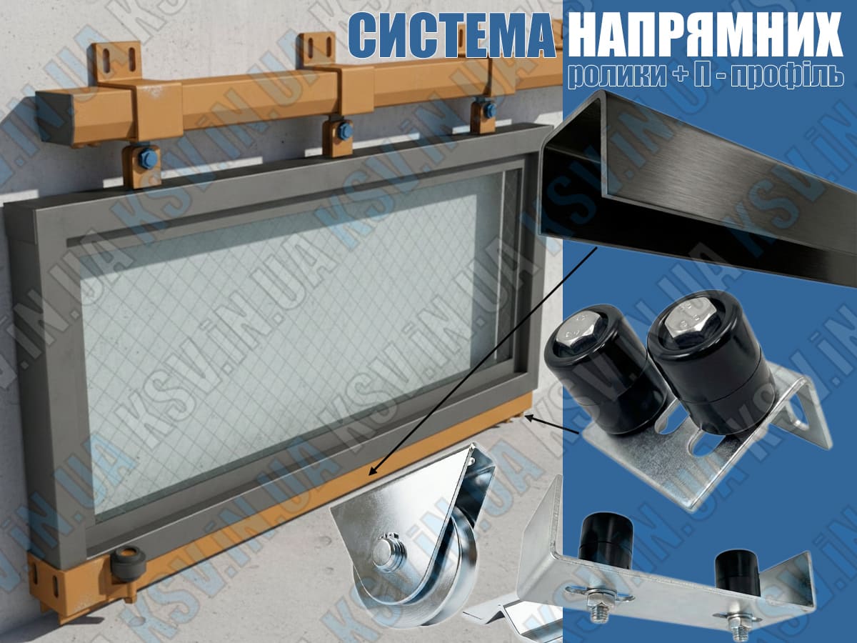 Lower Guide System for Hanging Gates: Rollers and Tracks