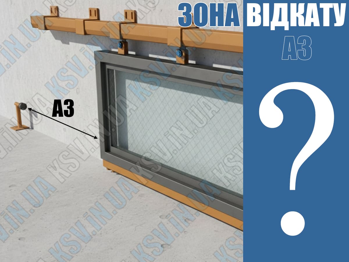 Расчет зоны отката подвесных ворот: сколько места нужно?