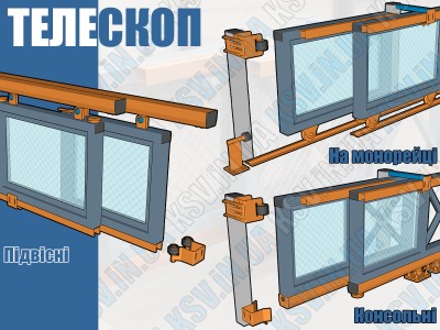 3 види телескопічних воріт для тих, у кого мало місця: як зробити своїми руками та зекономити простір
