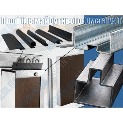 T-profile or Omega-profile: Which solution to choose for a gate frame?