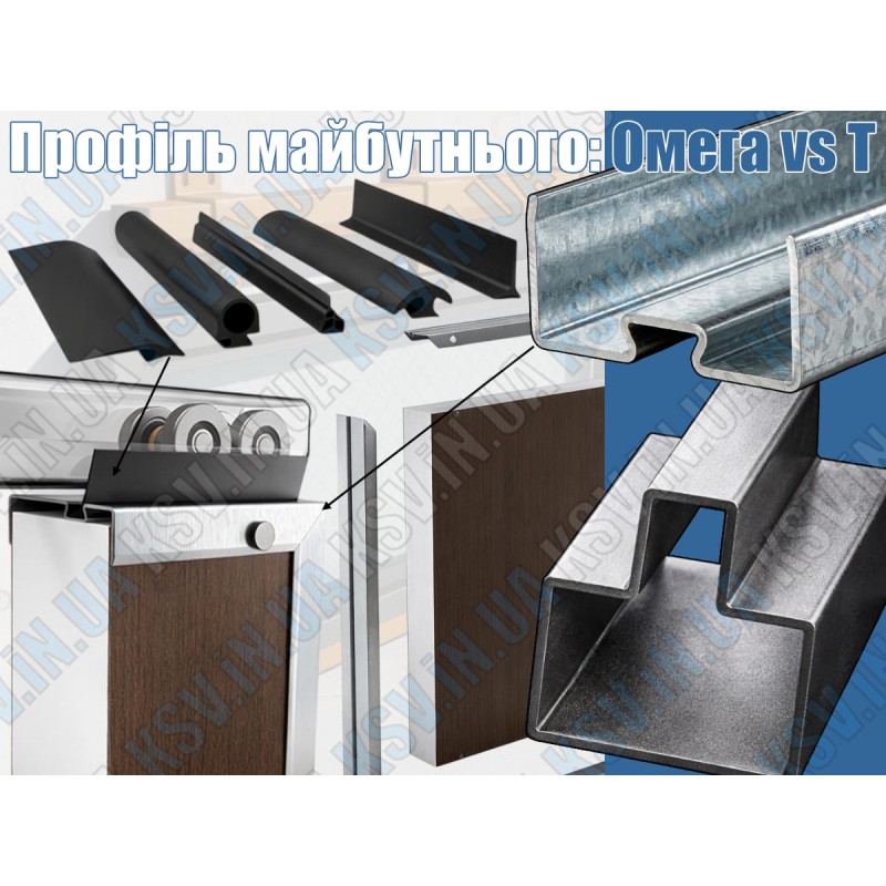 T-profile or Omega-profile: Which solution to choose for a gate frame?