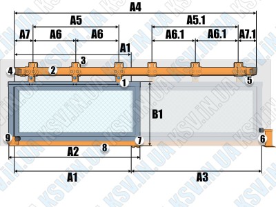Калькулятор підвісних воріт та відкатних конструкцій