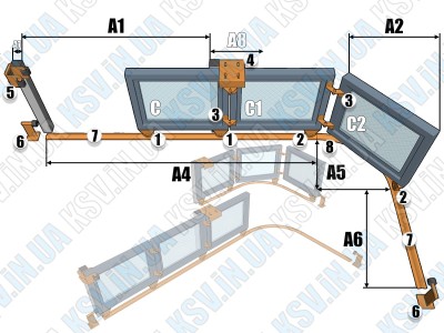 Калькулятор воріт «Радіус»