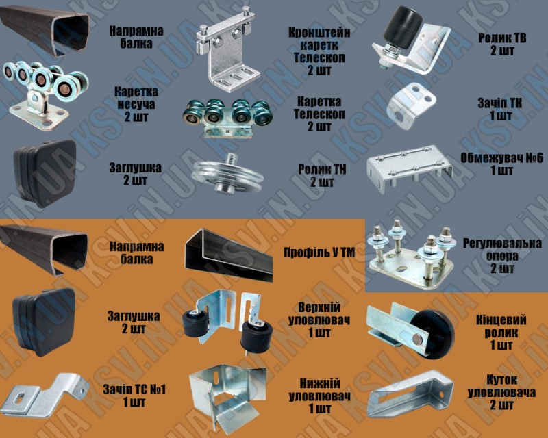 Hardware for Telescopic Cantilever Gates (max. 6.25 m)