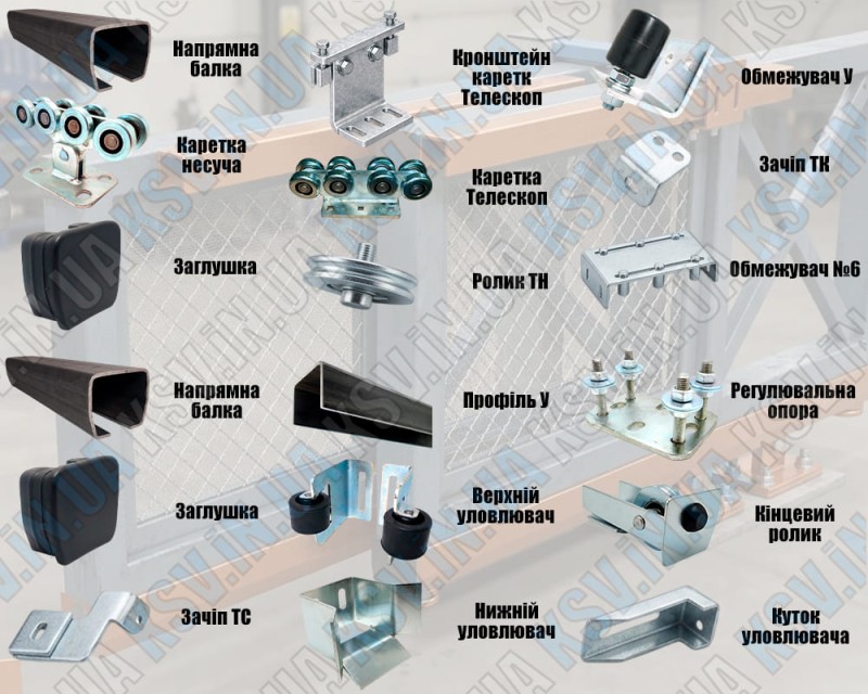 Фурнітура для телескопічних консольних воріт (max. 6.25 m)