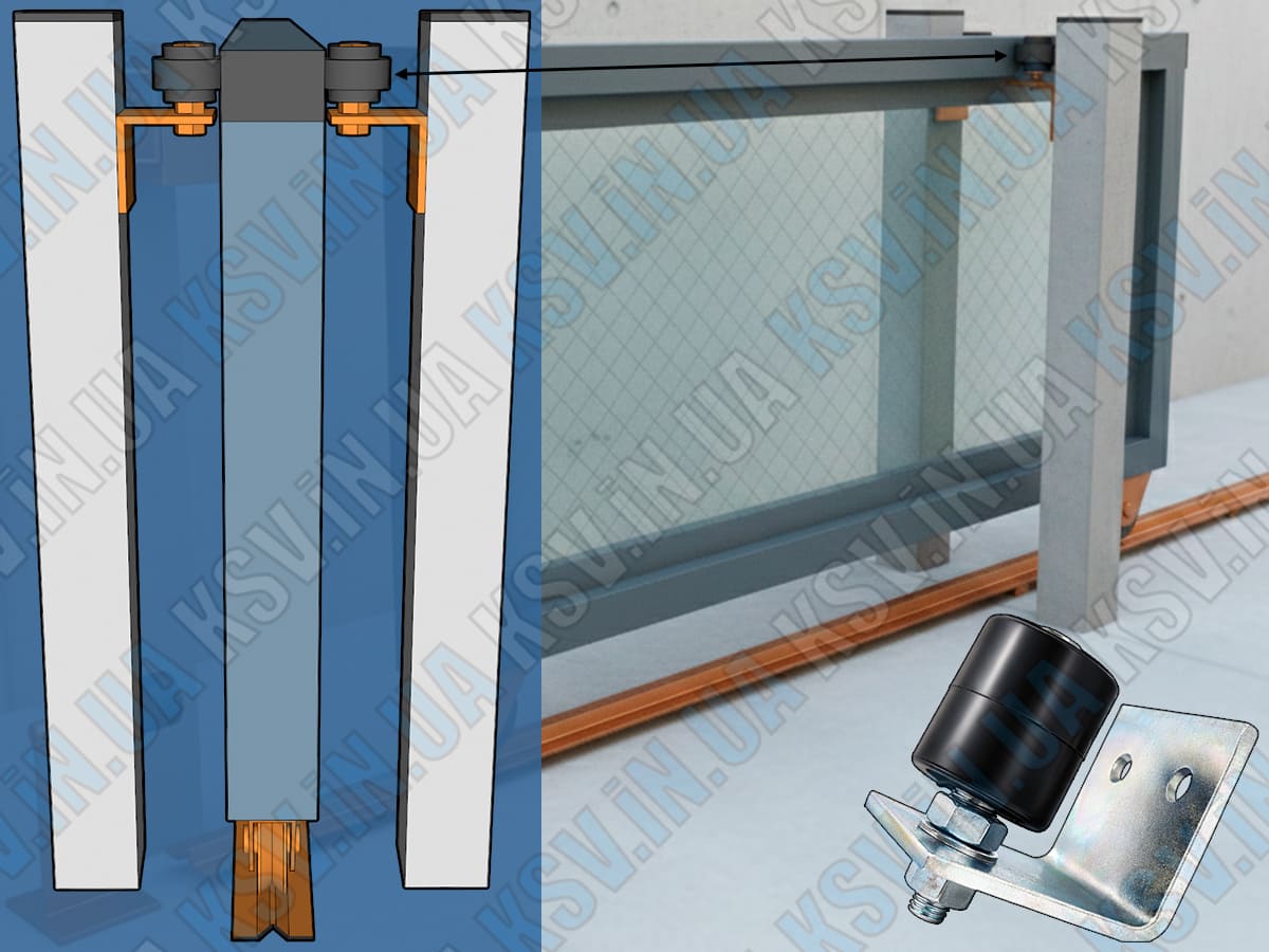 L-shaped brackets on two posts for sliding gates