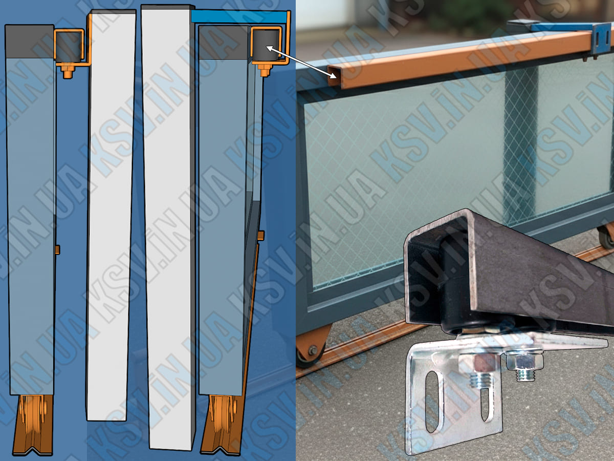 Hidden rollers in a U-profile for monorail gates