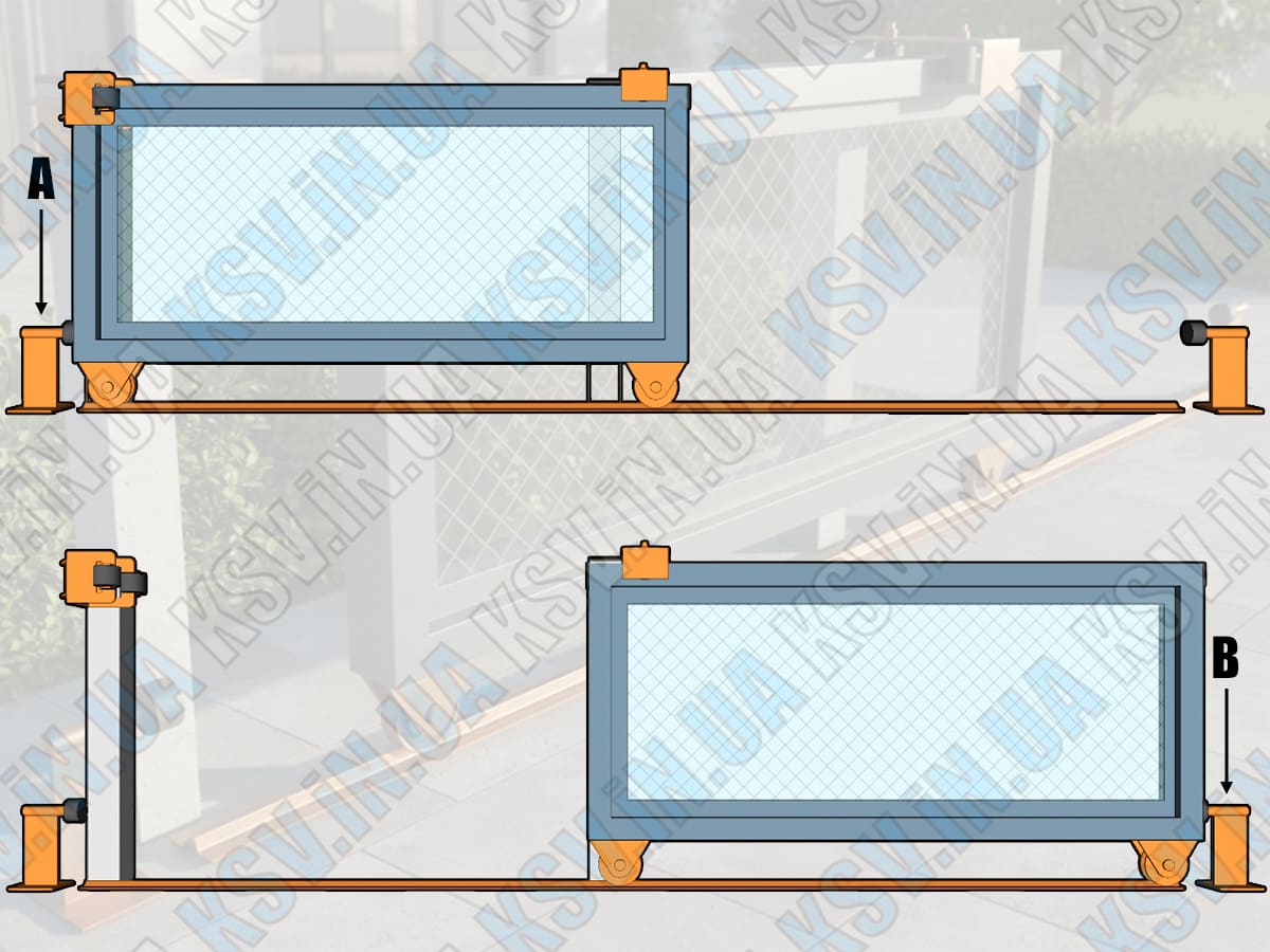 Схема встановлення нижнього стопора для воріт на монорейці