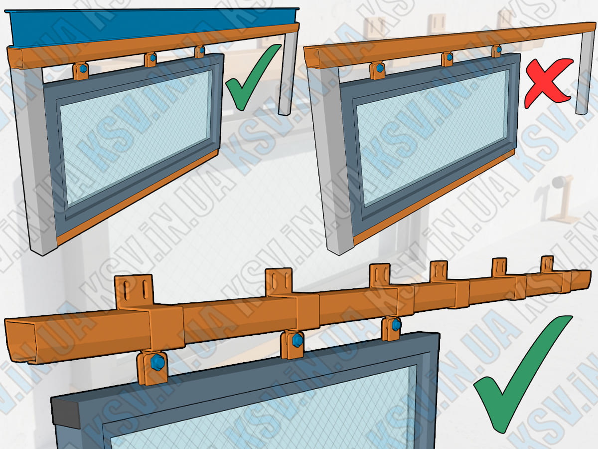 Guide rail installation with reinforcement