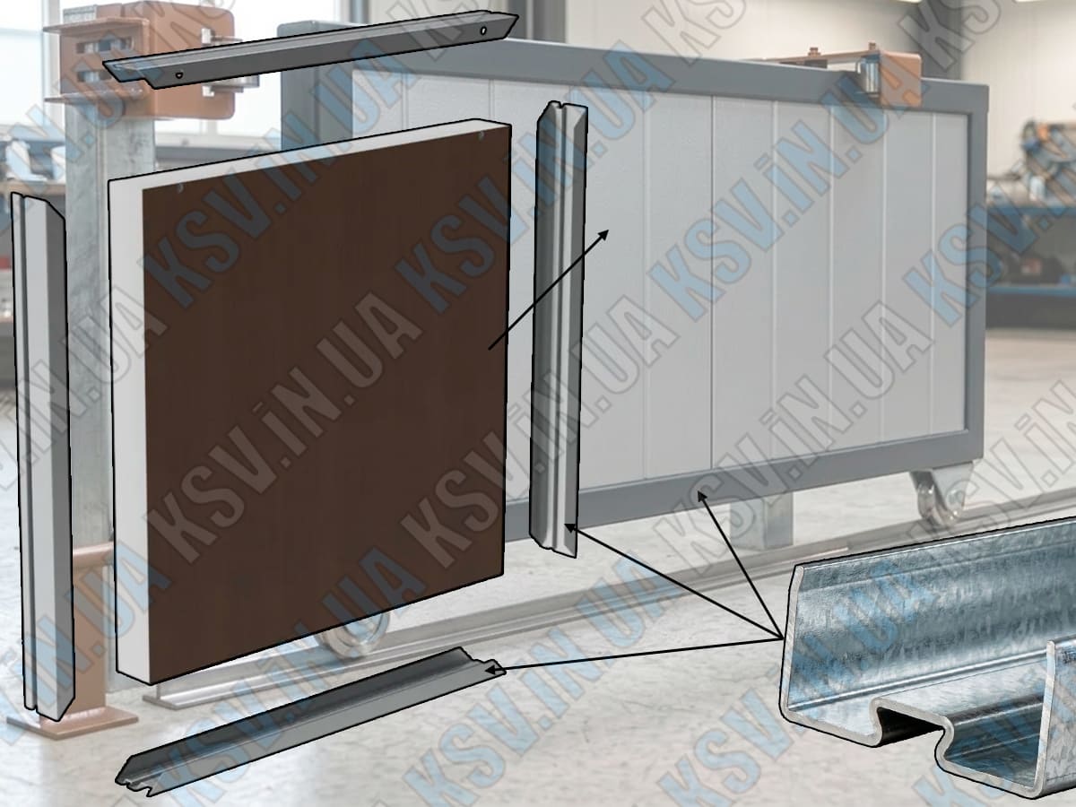 Premium gates made of Omega-profile