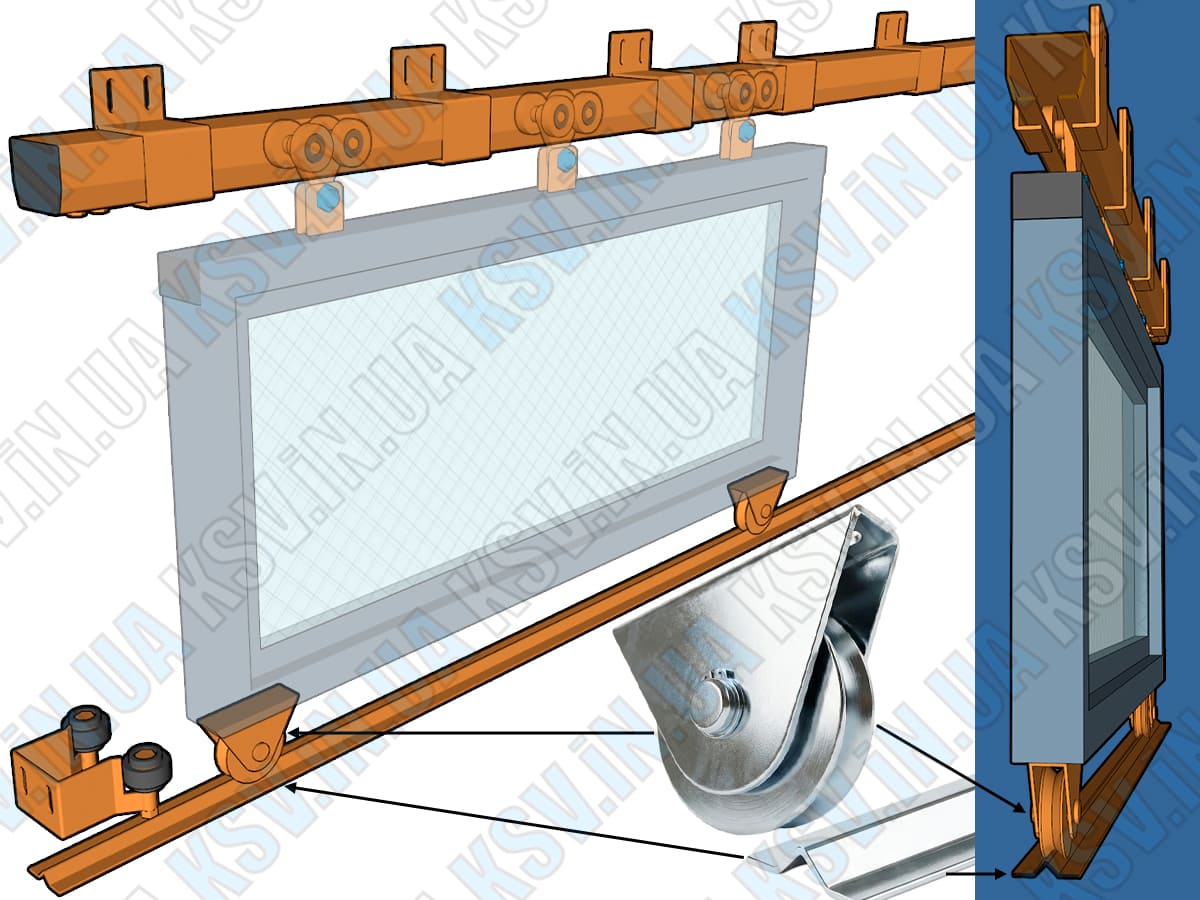 Bottom monorail for hanging gates