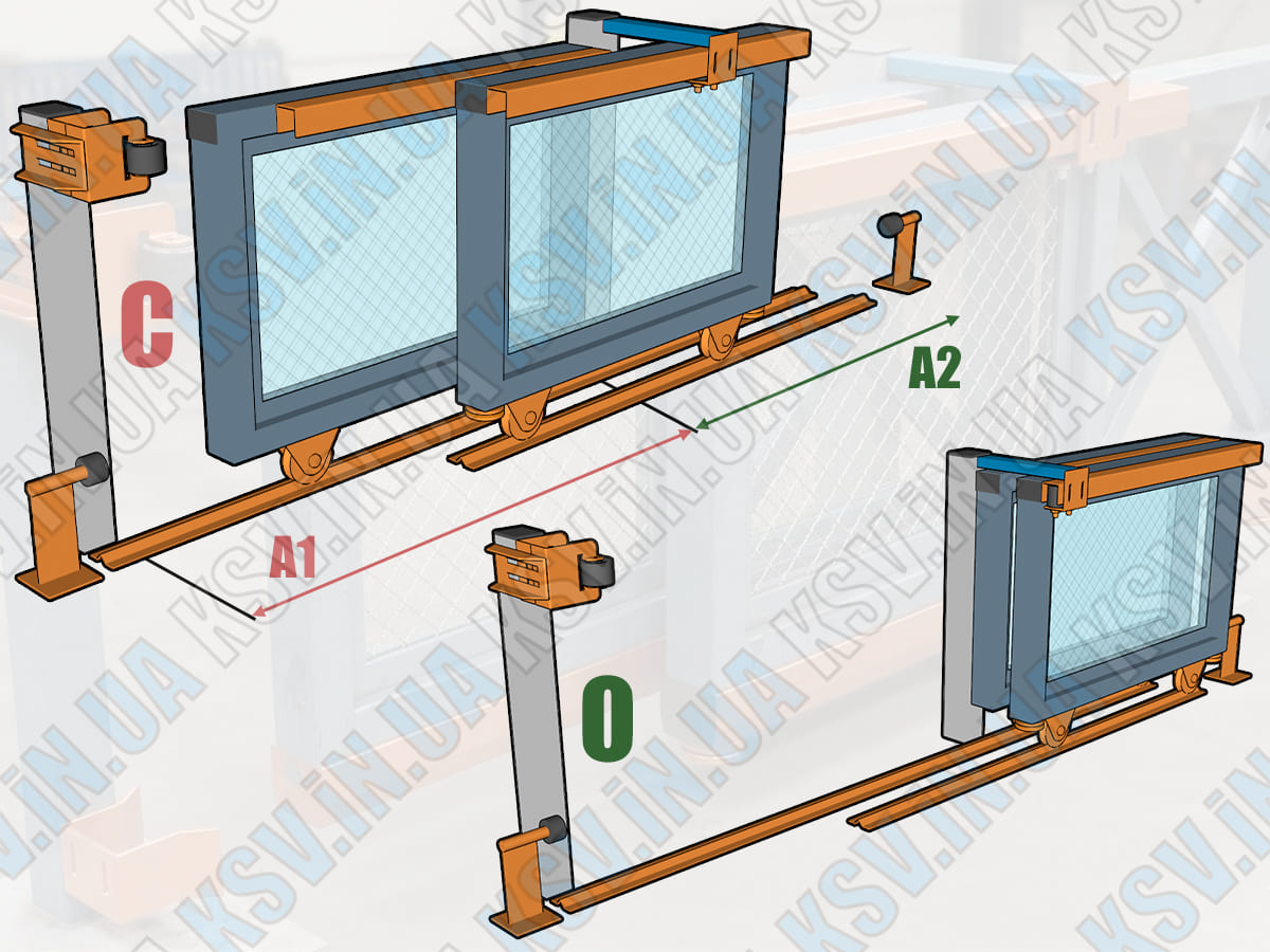 Телескопічні ворота на монорейці