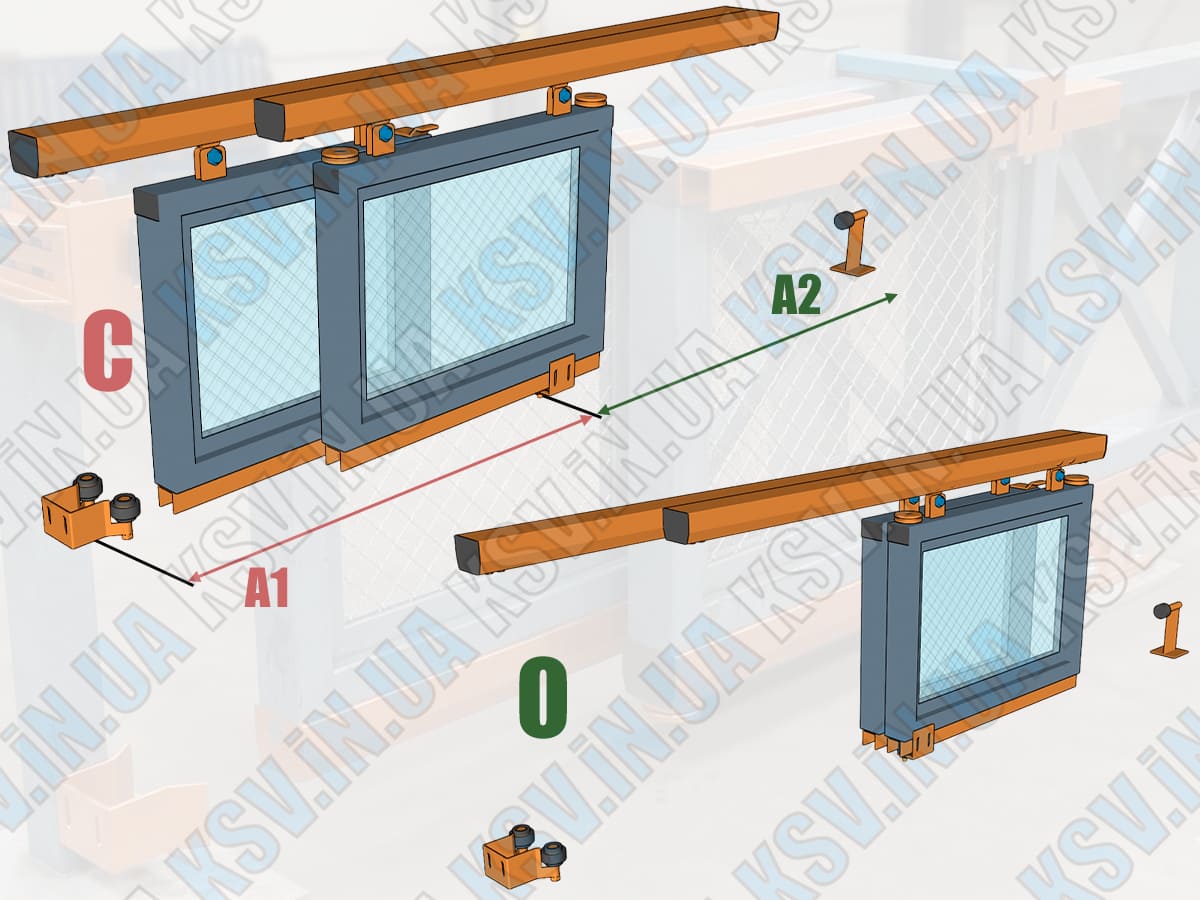 Підвісні телескопічні ворота