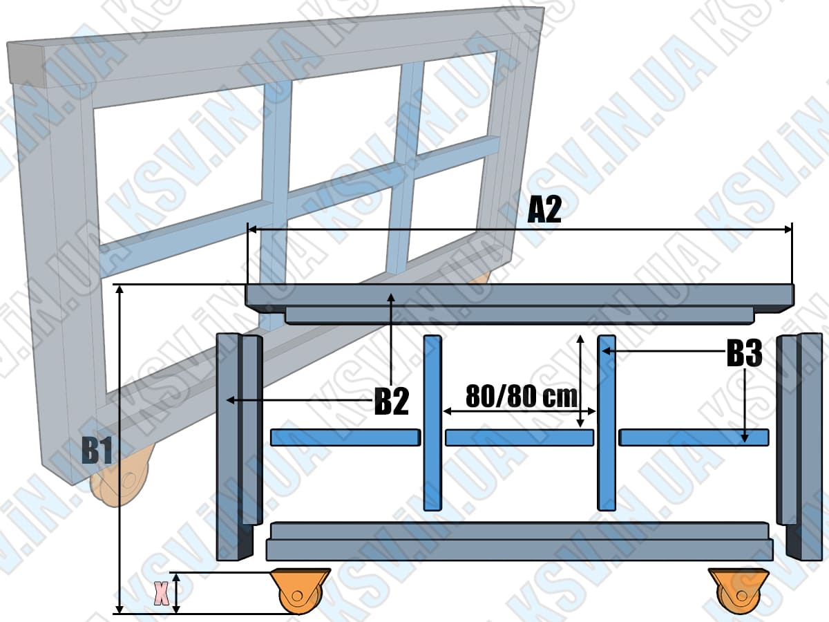 Схема каркаса