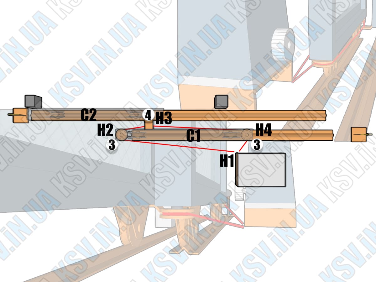 Схема синхронизации