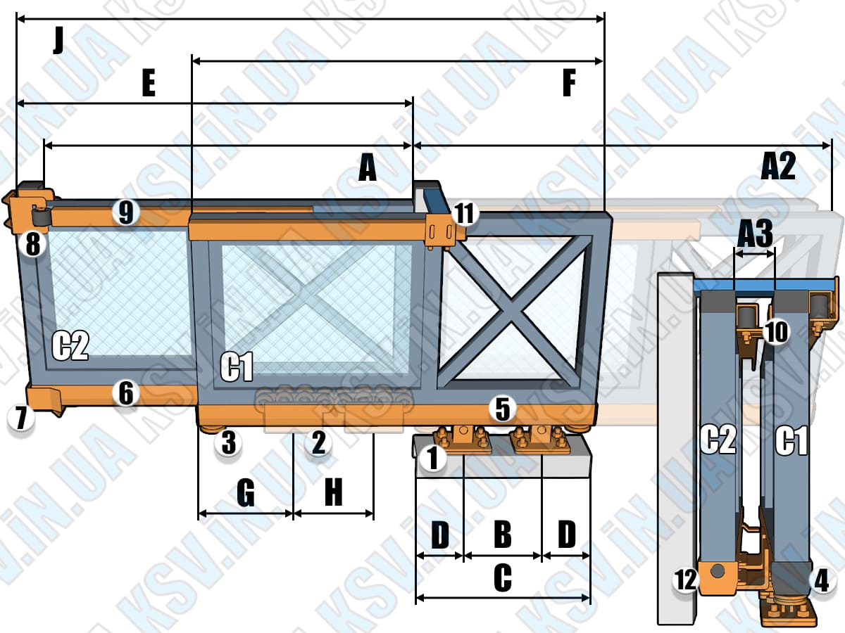 Схема консоль