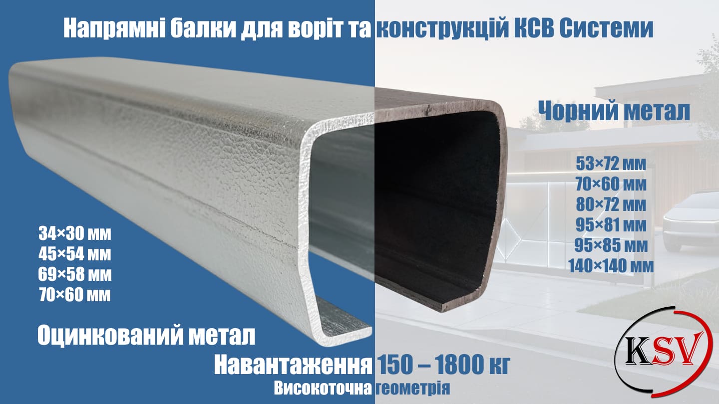 Напрямні балки та профілі KSV для воріт та конструкцій