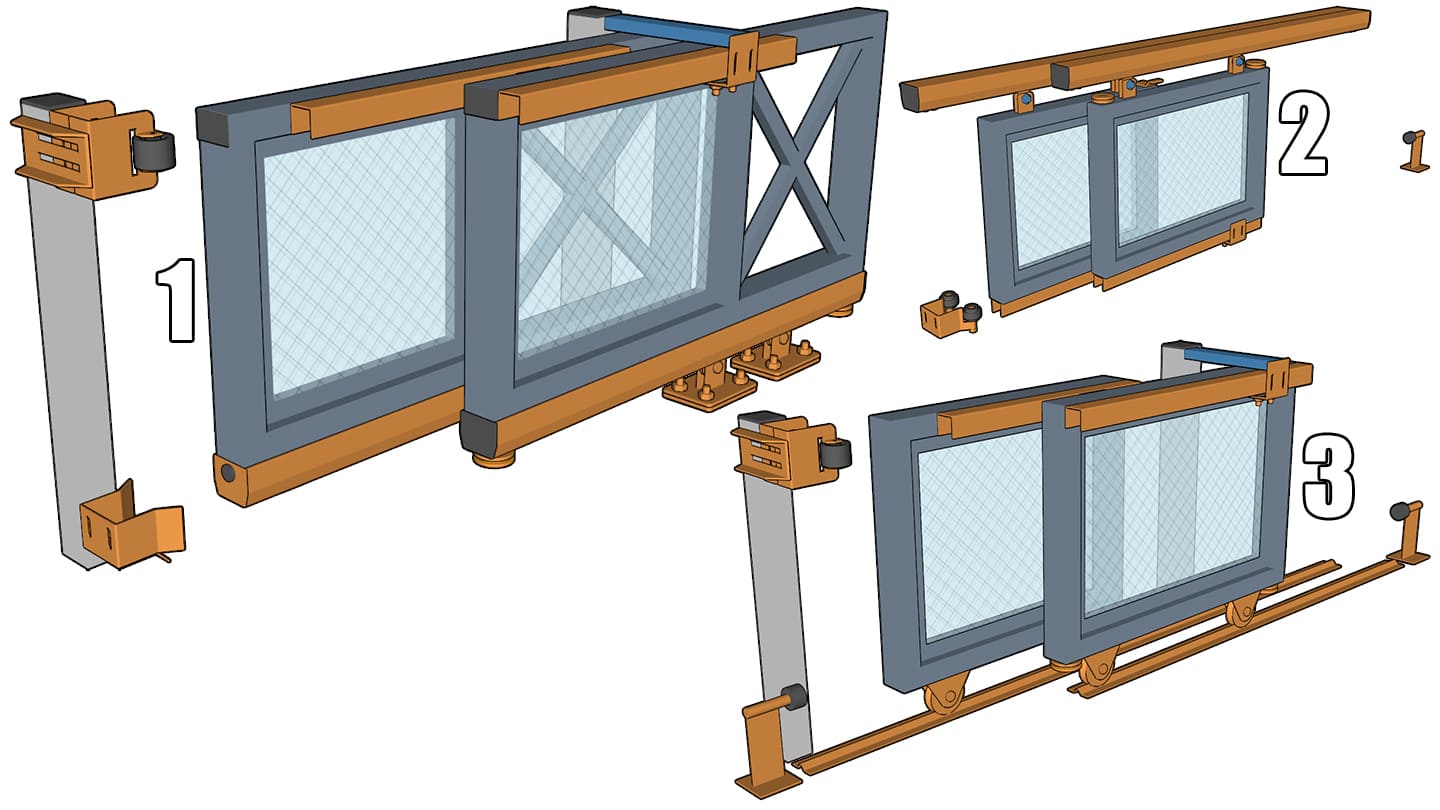 Телескопические ворота