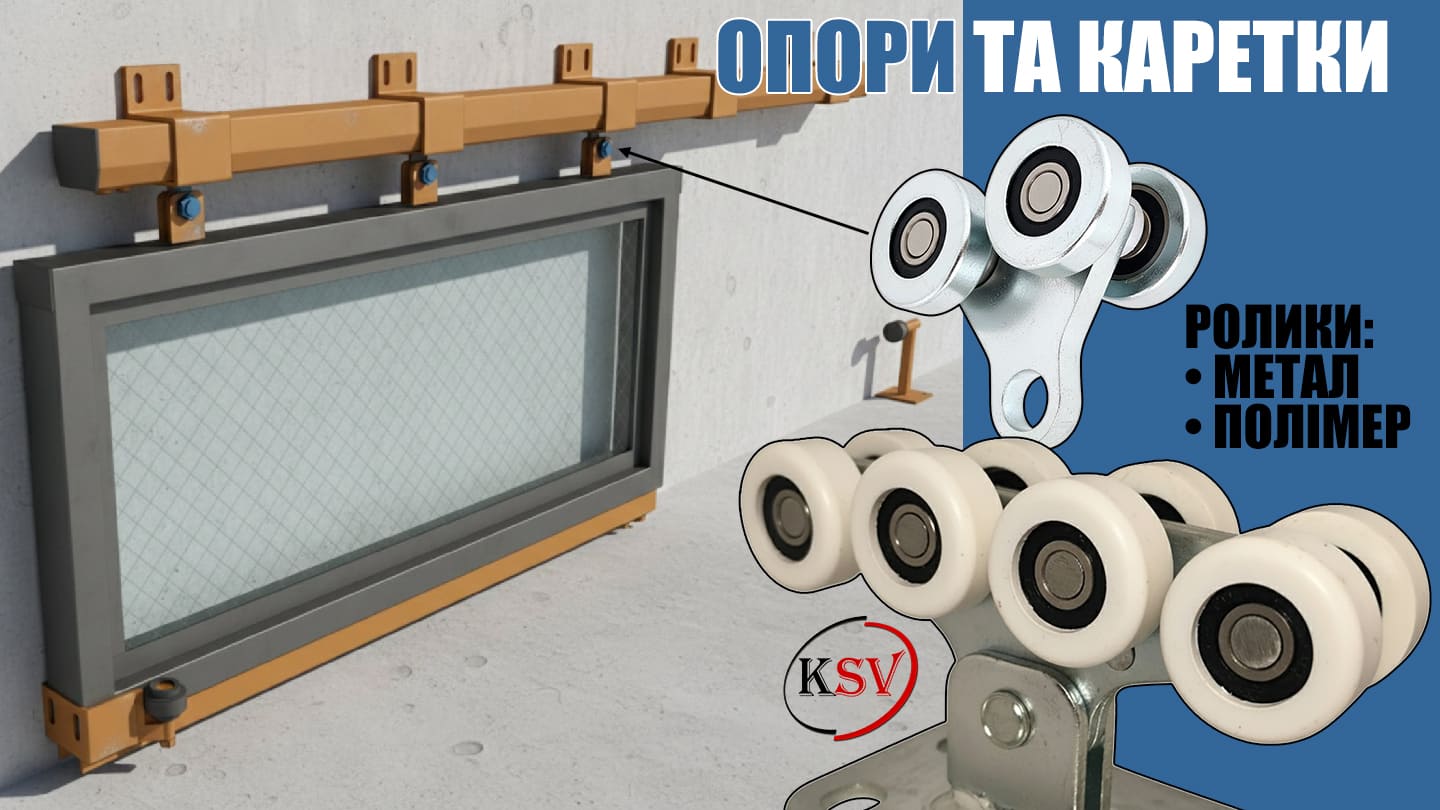 Роликові опори та каретки KSV Системи