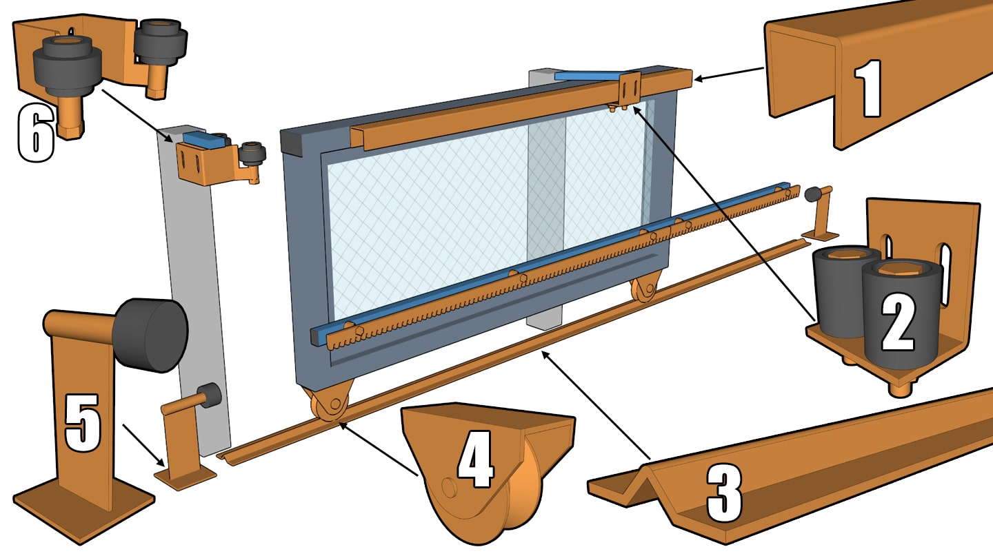 Фурнітура для воріт