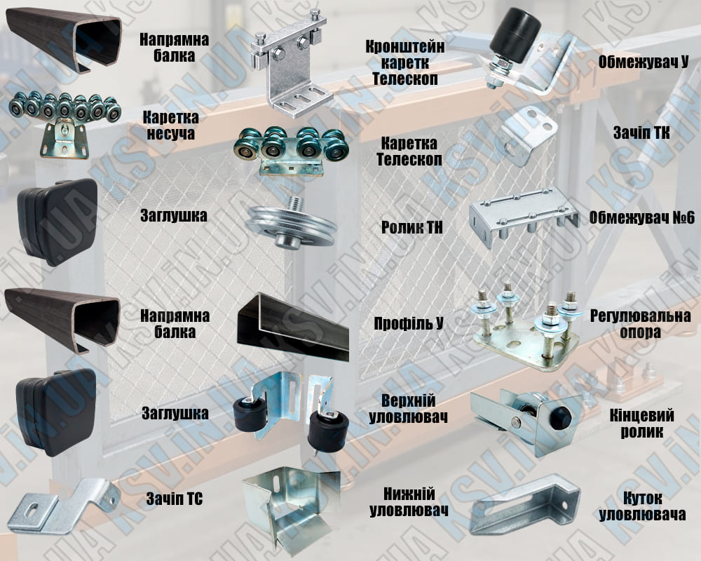 Комплектація телескопічних воріт KM-400